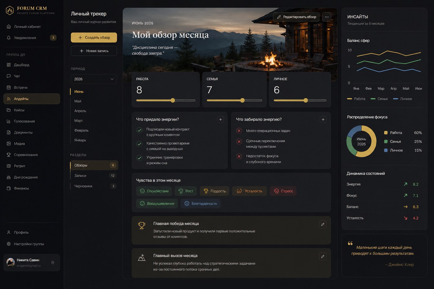 FORUM CRM — личный трекер развития